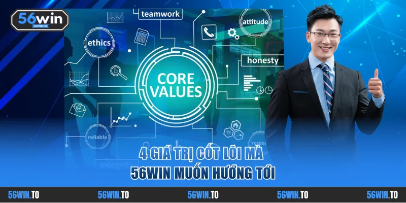 Giới thiệu 56WIN và 4 giá trị cốt lõi